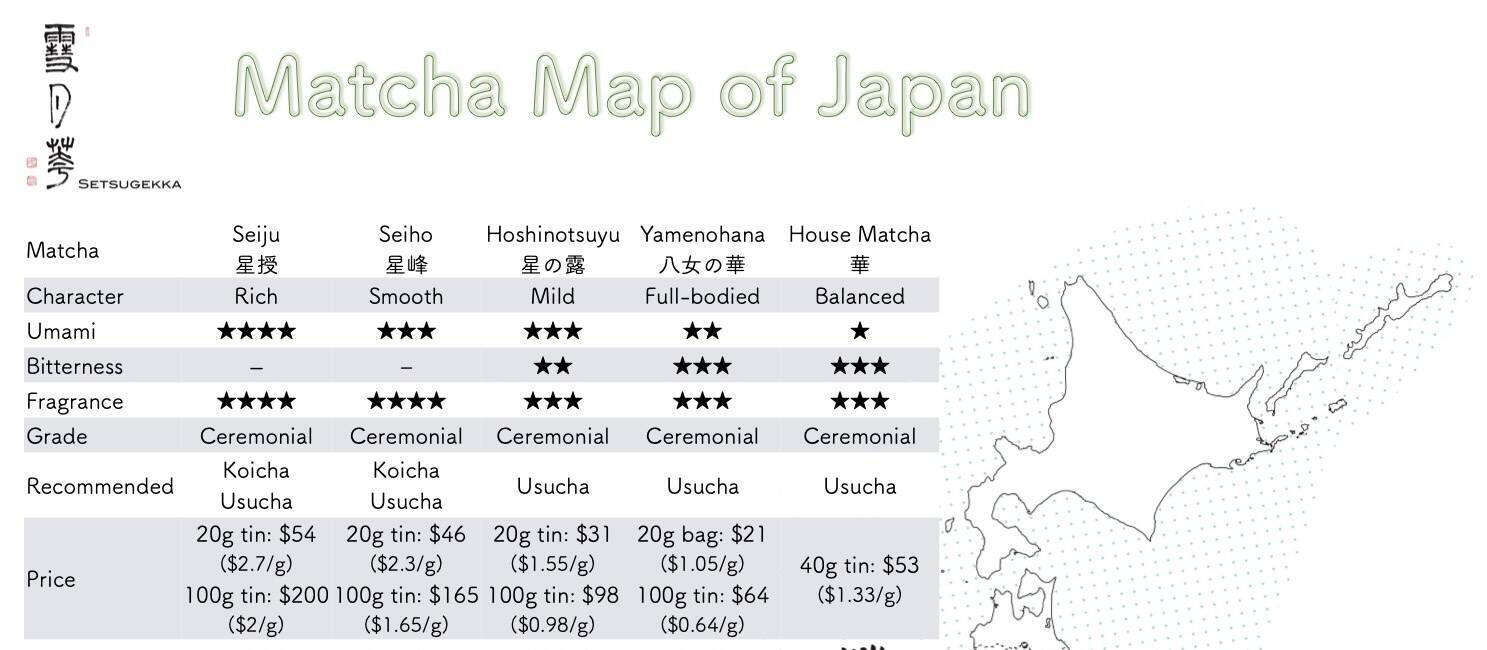 Matcha Online Shop | SEV Online Shop